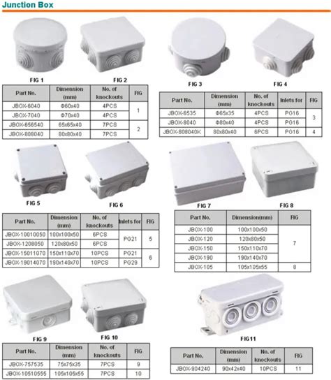 8 junction box internal dimension|junction box standard sizes.